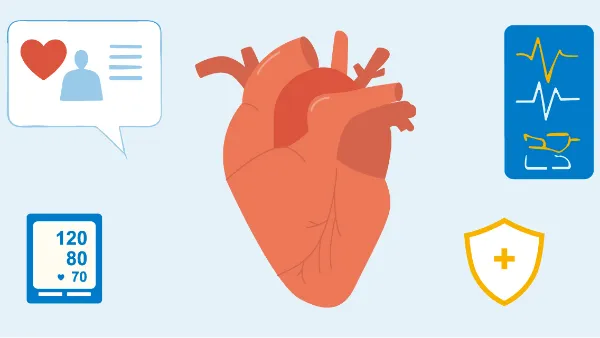 循環器科について